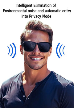 Bluetooth Smart Sunglass Headsets – Open-Ear Audio, UV Protection, Polarized Lenses, Bluetooth 5.4 | HD Surround Sound & Hands-Free Calls for Professionals