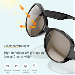 2024 Bluetooth 5.3 Smart Waterproof Sunglasses–Anti-UV lenses and (open ear) Sound, for Men and Women.