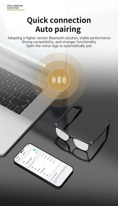 Bluetooth Smart Sunglass Headsets – Open-Ear Audio, UV Protection, Polarized Lenses, Bluetooth 5.4 | HD Surround Sound & Hands-Free Calls for Professionals